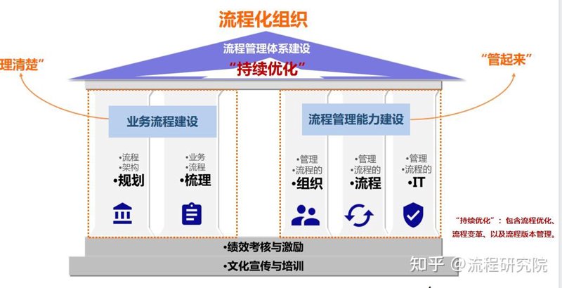 软件定制开发:企业成长的新引擎